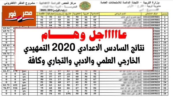 “متاح الآن” نتائج السادس الإعدادي الدور الثاني 2020 بالعراق // جميع المواقع بالرقم الامتحاني