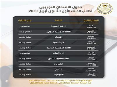 من هنا جدول الامتحانات التجريبي الأخير لطلاب الصف الثالث الثانوي 2021