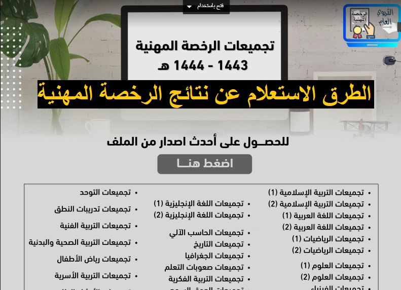 رابط استخراج نتائج الرخصة المهنية للمعلمين والمعلمات 1444