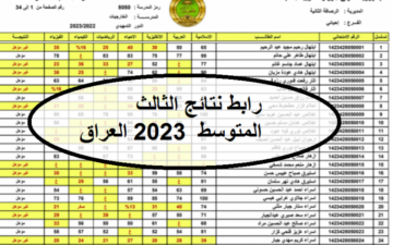 نتائج الثالث متوسط 2023 الدور الاول موقع نتائجنا الوزاري PDF