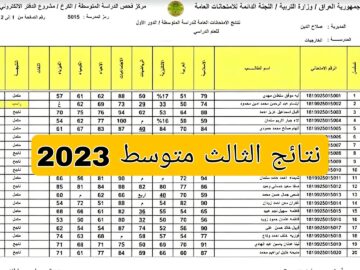 رابط تحميل نتائج الثالث متوسط 2023 دور أول في العراق