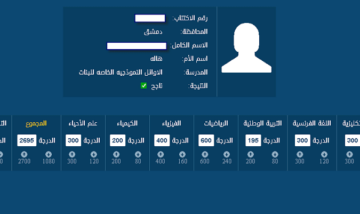 رابط موعد صدور نتائج البكالوريا 2023 سوريا