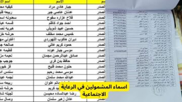 رابط اسماء الرعاية الاجتماعية الوجبة التاسعة 2023 العراق