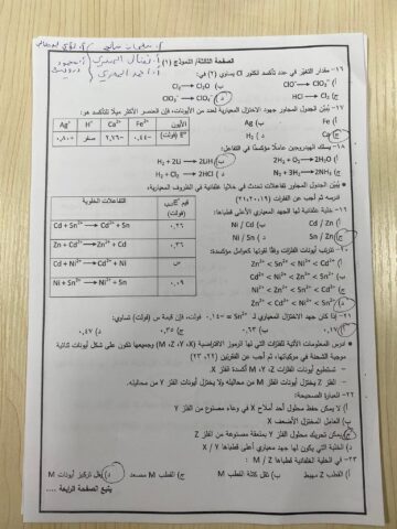 محدث… إجابات امتحان الكيمياء توجيهي الأردن 2023 العلمي