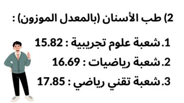 معدل قبول الطب في الجزائر 2023 شعبة علوم تجريبية