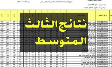 نتائج الثالث المتوسط العراق 2023 الدور الأول pdf موقع نتائجنا