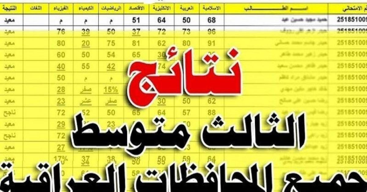 نتائج الثالث متوسط 2023 الدور الاول موقع نتائجنا ذي قار PDF