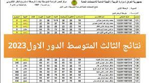 نتائج الثالث متوسط 2023 ميسان كربلاء بابل