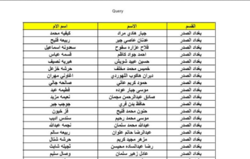 موقع مظلتي بحث الرعاية الاجتماعية 2023