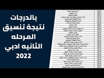 رابط كليات تنسيق المرحلة الثانية 2023 علمي علوم وأدبي