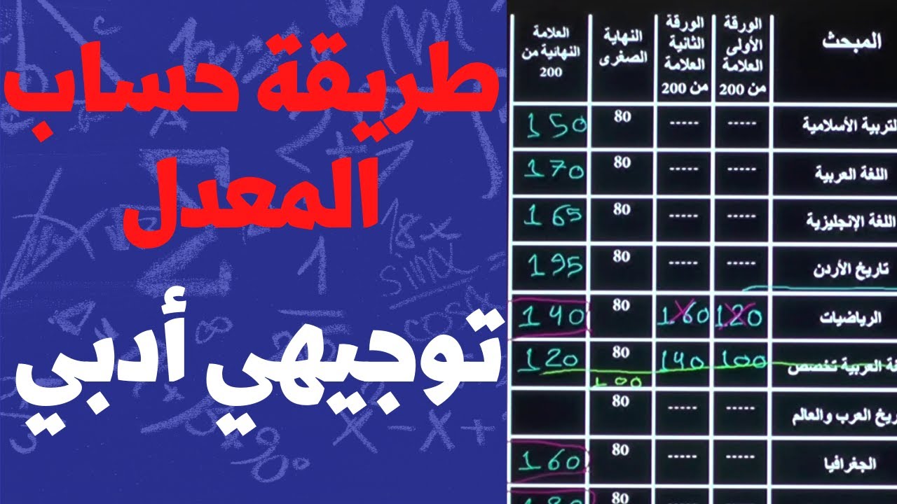طريقة احتساب معدل توجيهي الأردن 2023 بحسب وزارة التربية